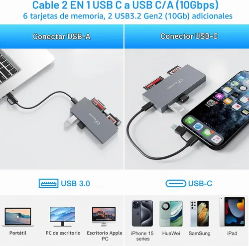 Vista 4 de Lector de tarjetas CFexpress tipo B 8 en 1 con 2 USB de 10 GB, USB 3.2 Gen2 10Gbps CF Express Reader hub para CFexpress tipo B/SD/TF/CF/XD/MS/USB