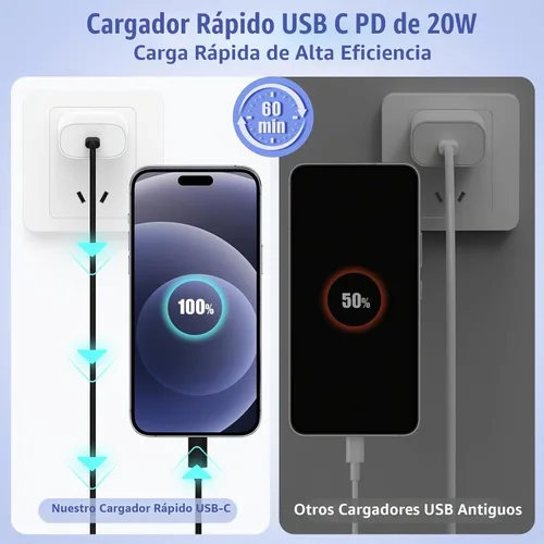 Vista 5 de [Usado] Paquete de 4 cables USB C a Lightning de 6 pies, cable de carga rápida para Negro