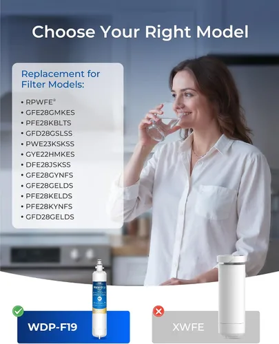 Vista 2 de Waterdrop Plus WDP-F19C Reemplazo para GE® RPWFE®, RPWF (con CHIP) NSF 401 Filtro de agua para refrigerador, compatible con GFE28GBLTS, GFE28GSKSS