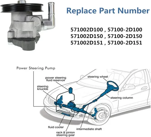 Vista 6 de labwork Bomba de dirección asistida 571002D100 Reemplazo para Elantra Saloon 2000-2006 Reemplazo para Coupe 2.0L 2002-2008