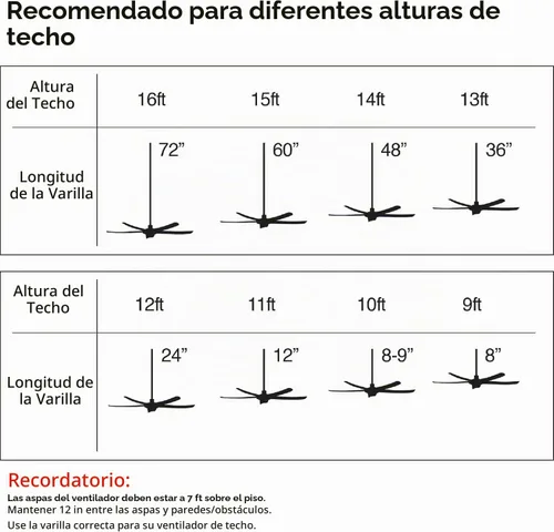 Vista 6 de Barra descendente del ventilador de techo de 12 pulgadas, varilla Negro