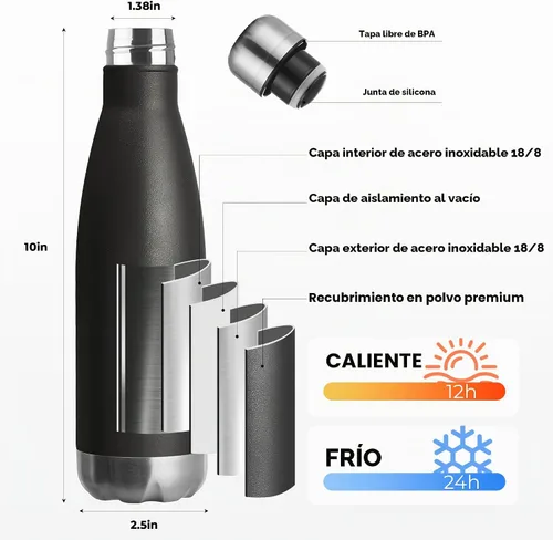 Vista 2 de MEWAY Botella de agua deportiva de 17 onzas con aislamiento al vacío, de acero inoxidable, a prueba de fugas, doble pared en forma de cola, mantiene