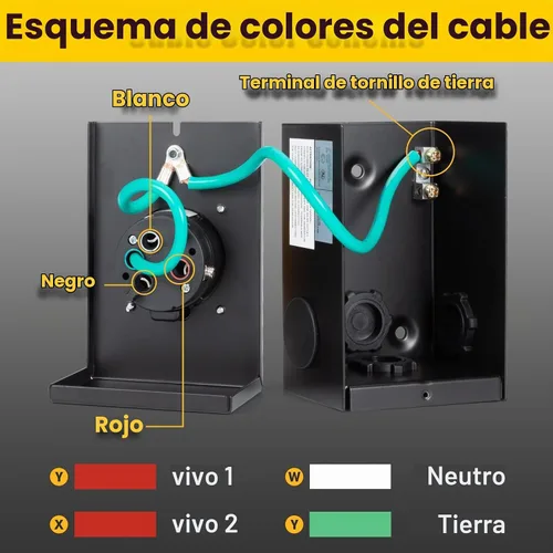 Vista 4 de Cable de Generador de 50 Amperios con Caja de Entrada de Alimentación Pre-Perforada, STW 6/3+8/1 AWG de Servicio Pesado Real, 125V/250V NEMA 14-50P