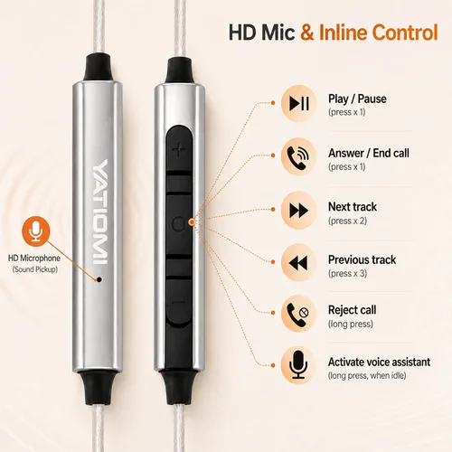 Vista 5 de Auriculares USB C para Samsung, auriculares USB C con cable con micrófono estéreo tipo C auriculares magnéticos tipo C para Galaxy A55 A16 A35 ipad