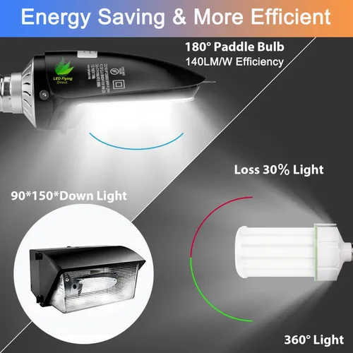 Vista 5 de Lámpara LED de reacondicionamiento de maíz Shoebox, 30 W/45 W/60 W de potencia seleccionable, luz diurna de 5000 K, base Mogul giratoria E39 E26