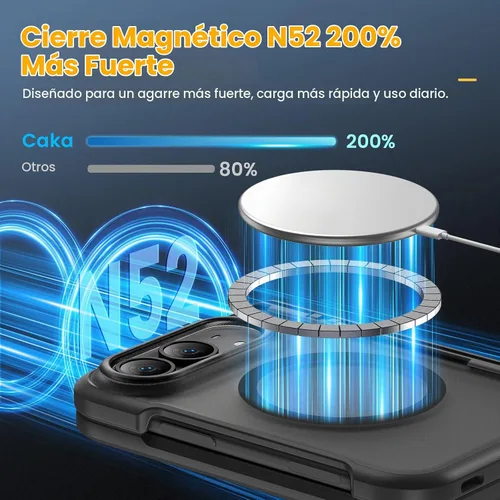 Vista 3 de Funda magnética para iPhone Duo con protección de bisagra, compatible con Negro