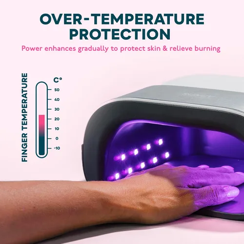 Vista 5 de SUNUV SUN3 - Lámpara de uñas UV, guantes UV para manicura de gel con protección UV, luz UV de secado rápido para uñas con ajustes ajustables