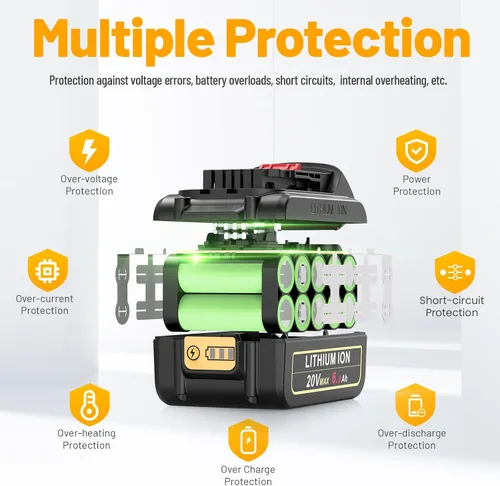 Vista 3 de Futurebatt Batería de iones de litio de 20V de repuesto para Dewalt 20V Max 6.0Ah Compatible con baterías Dewalt DCB205 DCB206 DCB207 DCB204 DCB201