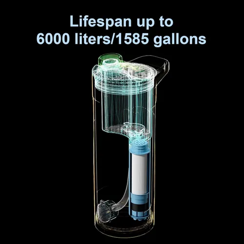 Vista 3 de SurviMate Purificador de agua eléctrico de supervivencia, cartucho interior de repuesto K8901, botella de filtro de agua portátil