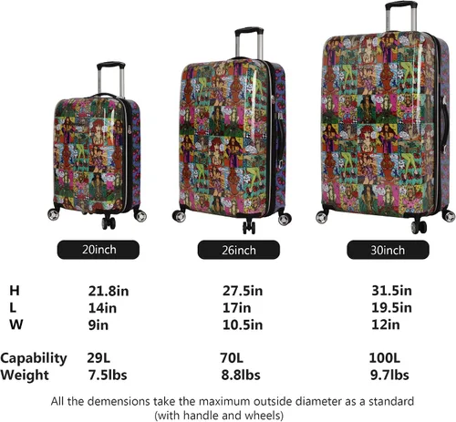 Vista 7 de Betsey Johnson Maleta rígida de equipaje de 3 piezas con ruedas giratorias (20 pulgadas, 26 pulgadas, 30 pulgadas) (talla única, puntal flamenco)..
