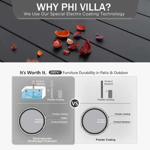Vista 2 de PHI VILLA Juego de mesa de comedor para patio de 7 piezas con cojín para 6, mesa grande rectangular de metal para exteriores con orificio para Silla