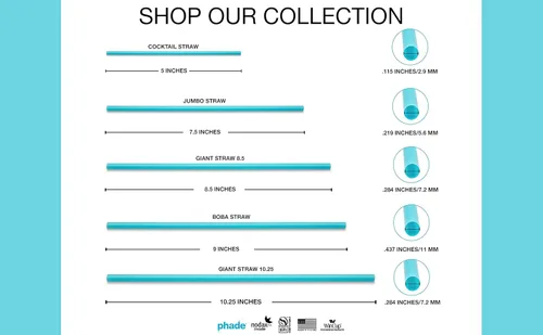 Vista 6 de phade Pajitas para beber jumbo ecológicas de 7.75 pulgadas, 3,750 unidades, biodegradables marinos, compostables, envueltas individualmente, paquete