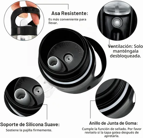Vista 5 de Tapa de popote para Hydro Flask boca estándar, multicompatible con tapa de ascenso Simple Modern para boca de 1.91 pulgadas, 18 onzas, 21 onzas, 24