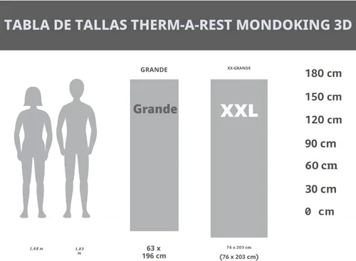 Vista 4 de Therm-a-Rest MondoKing - Alfombrilla de dormir autoinflable 3D para acampar