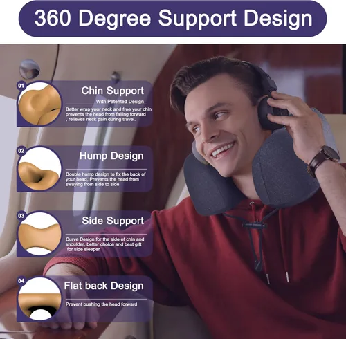 Vista 3 de NapFun - Almohada de cuello para viajes, almohada de cuello de viaje mejorada para avión 100% espuma viscoelástica para dormir y descansar durante