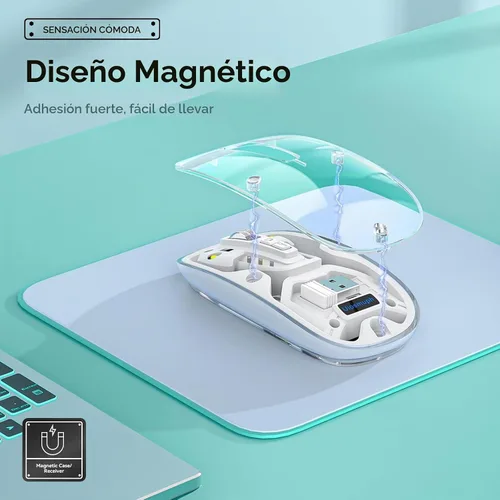 Vista 2 de Uiosmuph Ratón Bluetooth inalámbrico, trimodo (BT5.1/5.1+USB), USB C recargable, clic silencioso, cubierta transparente, nivel de batería visible