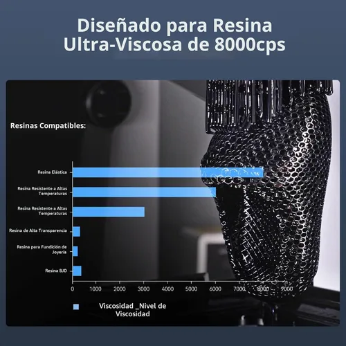 Vista 5 de ANYCUBIC Photon P1 Impresora 3D de resina, alta precisión de 14 K con LighTurbo 4.0, tornillo de bola industrial máxima estabilidad para Prosumer