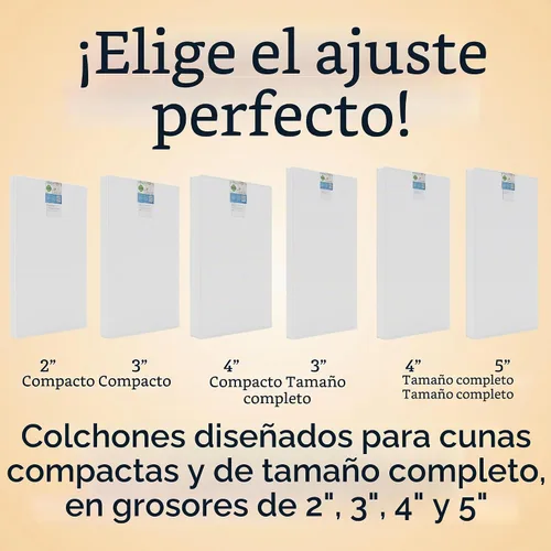 Vista 6 de Foundations Infapure - Colchón de espuma para cuna, de 2 pulgadas, ligero e hipoalergénico, para usar con cunas mini, portátiles y compactas, hecho