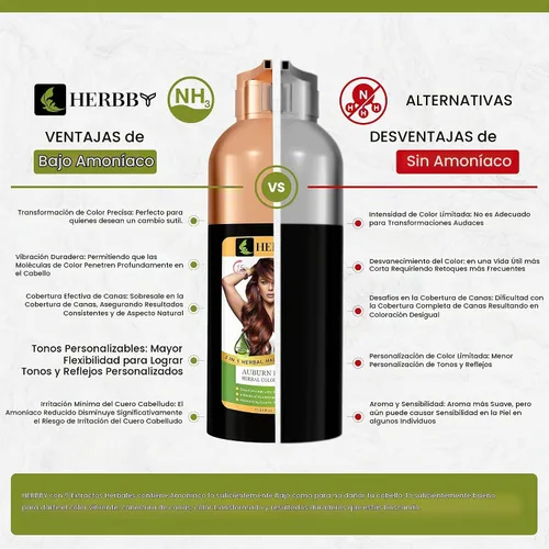 Vista 7 de HERBBY Champú con color para cabello gris para cobertura y transformación del color con 9 extractos herbales – De larga duración (6-8 semanas)
