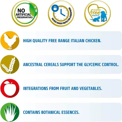Vista 3 de Farmina, Perro de pollo de bajo grano natural y delicioso, 26.4 libras, mediano
