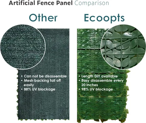 Vista 7 de ECOOPTS - Cerca de hiedra artificial, pantalla de privacidad extensible/estirable para decorar paredes, adorno de hojas y enredadera para hogar
