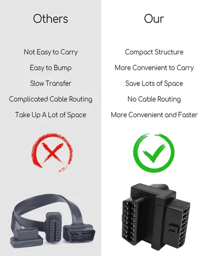Vista 3 de Mini tamaño OBD2 OBDII Full 16 Pin macho a doble hembra adaptador para todos los dispositivos OBD2 estándar lector de código extensor