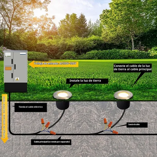 Vista 4 de Luces de suelo para exteriores de 5 W, voltaje de línea 110 V 120 V, iluminación impermeable de paisaje cableada, lámpara subterránea empotrada