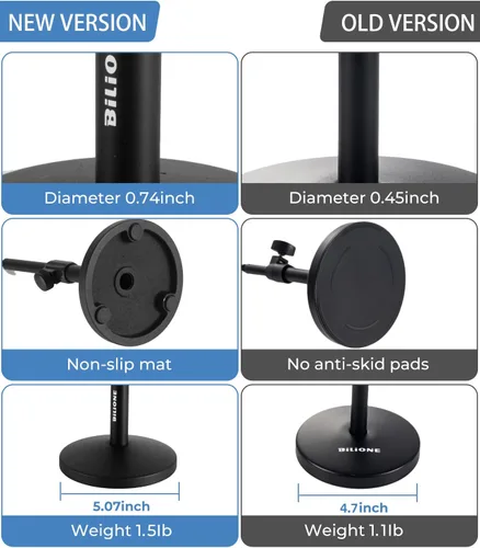 Vista 7 de BILIONE Soporte de micrófono de escritorio multifuncional, soporte de micrófono ajustable con filtro pop, soporte de choque, clip de micrófono