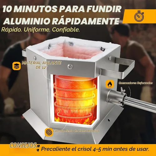 Vista 4 de CANALHOUT Kit de horno de fusión de propano de 15.4 lbs/15 libras con 2 pinzas y crisol