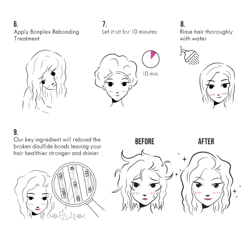 Vista 5 de Tratamiento de rebonding para todo tipo de cabello Para cabello dañado, seco, quebradizo, teñido, permanente y tratado químicamente Seguro