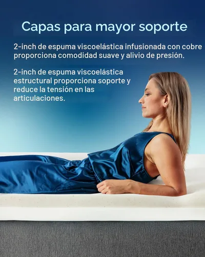 Vista 4 de ViscoSoft - Cubrecolchón de 3 pulgadas de espuma viscoelástica tamaño individual XL, color carbón, cubrecolchón extralargo seleccionado