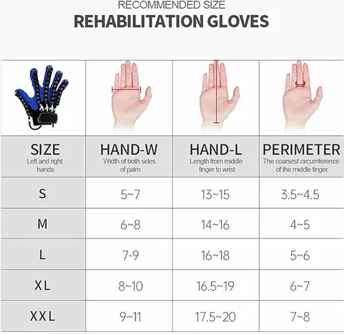 Vista 9 de Guantes de robot de rehabilitación, guantes de robot de rehabilitación para ambas manos, con carga USB y ajuste de fuerza