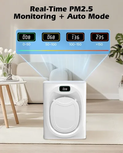Vista 9 de JVO Purificador de aire para el hogar de mascotas – Cubre habitación grande de 2400 pies cuadrados, con filtro lavable y pantalla PM2.5, filtro