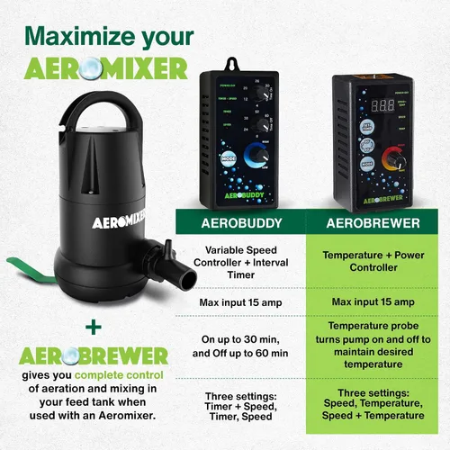 Vista 6 de AEROBREWER Controlador de temperatura + potencia - Controladores de velocidad variable para bomba de agua de motor eléctrico, controlador