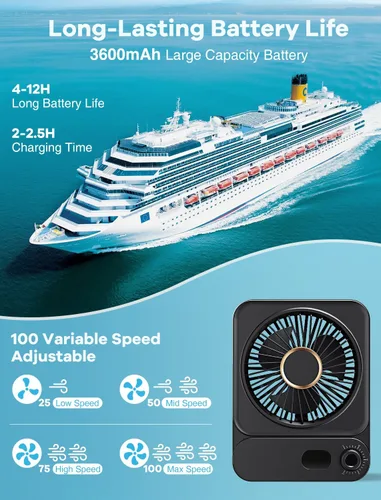 Vista 3 de Shintrend Ventilador magnético aprobado por cruceros, ventilador portátil recargable con 100 velocidades, montaje magnético para techo y pared