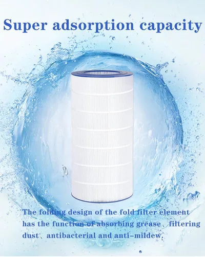 Vista 5 de Filtro de piscina compatible con Pentair CC150, CCRP150, PAP150, Unicel C-9415, R173216, 59054300, Filbur FC-0687, 160317, 160355, 160352,150 pies