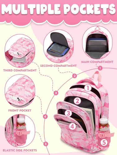 Vista 26 de BLUEFAIRY - Mochilas para niños y niñas, escuela primaria, jardín de niños