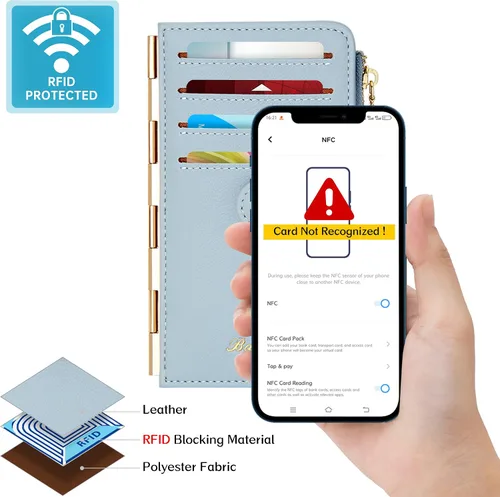 Vista 4 de Badiya Tarjetero de crédito para mujer, con bloqueo RFID, delgada, plegable, con bolsillo con cremallera y 3 ventanas para identificación