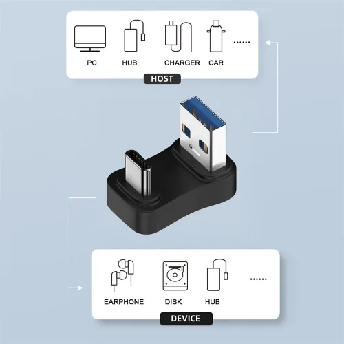 Vista 6 de xiwai USB3.0 tipo A macho a USB 3.1 tipo C macho hacia arriba opuesto en forma de U en ángulo trasero 90 grados adaptador de carga de datos 10Gbps