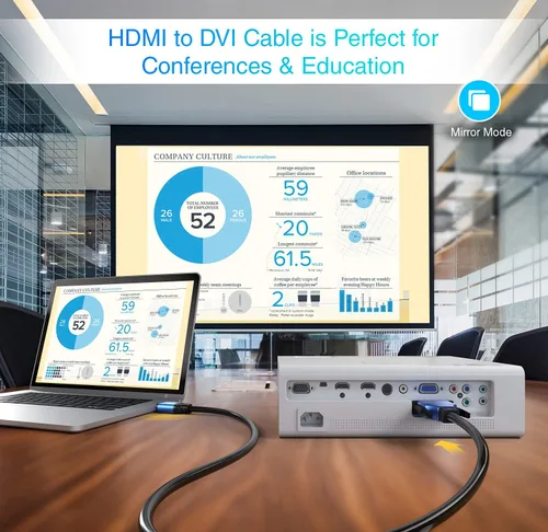 Vista 6 de BlueRigger Cable adaptador DVI a HDMI de 3 pies (alta velocidad, bidireccional, chapado en oro macho a macho, 1080p) - Cable HDMI a DVI