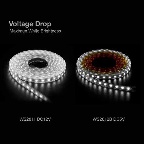 Vista 4 de BTF-LIGHTING WS2811 Tira LED direccionable Ultra brillante 5050 SMD RGB 60LED/m 20Pixels/m Píxeles Multicolor Luz Total 300LED 100Pixeles 16.4ft