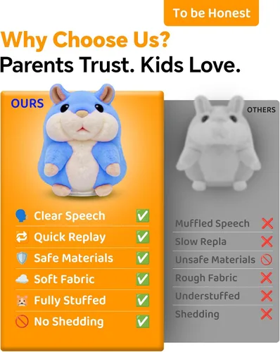 Vista 9 de TWORIVER - Juguete de hámster parlante, repite lo que dices, juguete de peluche interactivo para niños pequeños, juguete de aprendizaje que imita