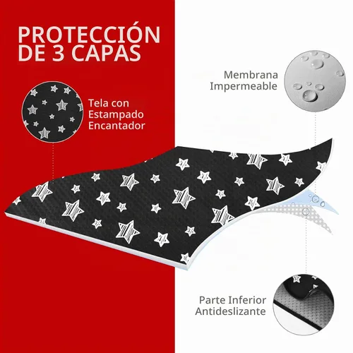 Vista 3 de Tapete portátil antideslizante para silla de bebé, 46 x 42 pulgadas, estrella negra