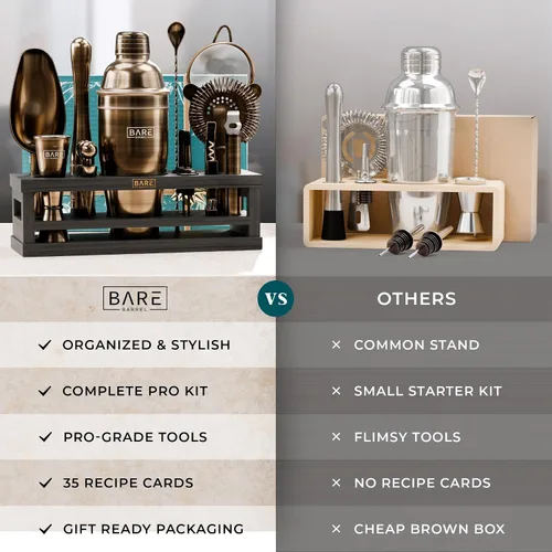 Vista 6 de BARE BARREL® Mixology Bartender Kit Bar Set Juego de coctelera de 16 piezas Herramientas de mezcla de Martini Barware para el hogar Incluye 35