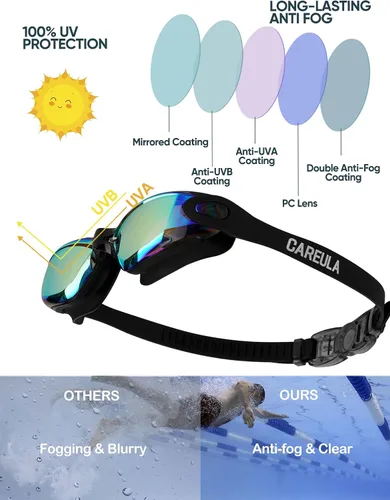 Vista 3 de Paquete de 2 gafas de natación para niños, gafas de natación para niños pequeños y jóvenes de 3-8/6-14, gafas de piscina antivaho para niños y niñas