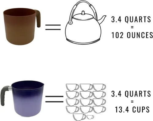 Vista 6 de Terracota 12 piezas juego de cocina con taza de leche - púrpura