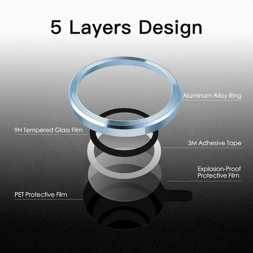 Vista 3 de JETech Protector de lente de cámara para iPhone 14 de 6.1 pulgadas y iPhone 14 Plus de 6.7 pulgadas, cubierta de anillo individual de metal de Azul
