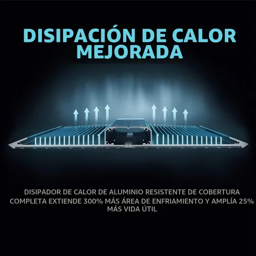 Vista 4 de BESTVA BP2000 Regulable plantas de interior crecen luz, se adapta a tiendas
