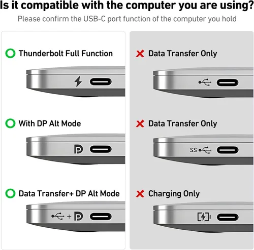 Vista 6 de BENFEI Adaptador USB C a HDMI 4K@60Hz, Adaptador USB Tipo-C a HDMI [Compatible con Thunderbolt 3/4/5] con iPhone 15 Pro/Max, MacBook Pro/Air 2023