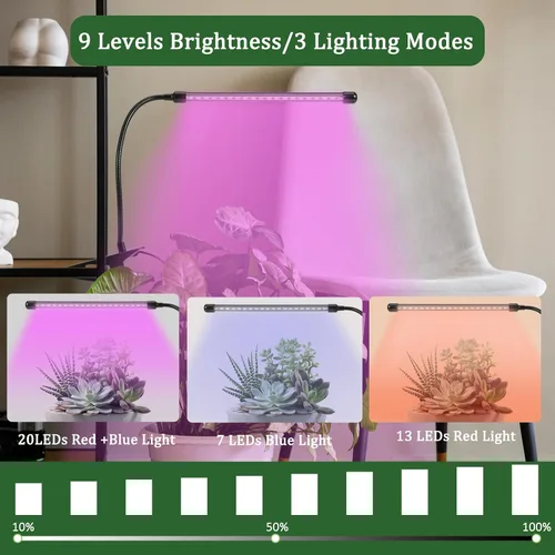 Vista 3 de Luces de Cultivo para Plantas de Interior 20 LED, Luces de Cultivo de Plantas de Interior de Espectro Completo Auto Encendido Apagado